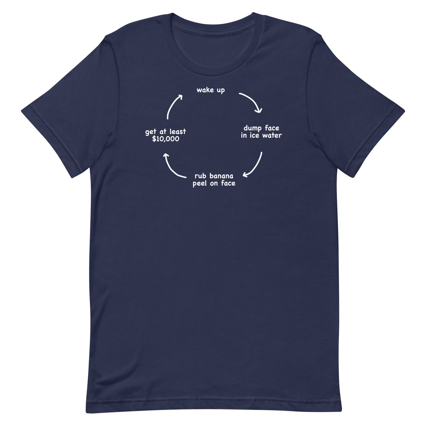Daily Routine Unisex t-shirt